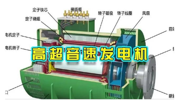 保亭颠覆你对发电方式的认知！中国革命性发电机公开揭秘 